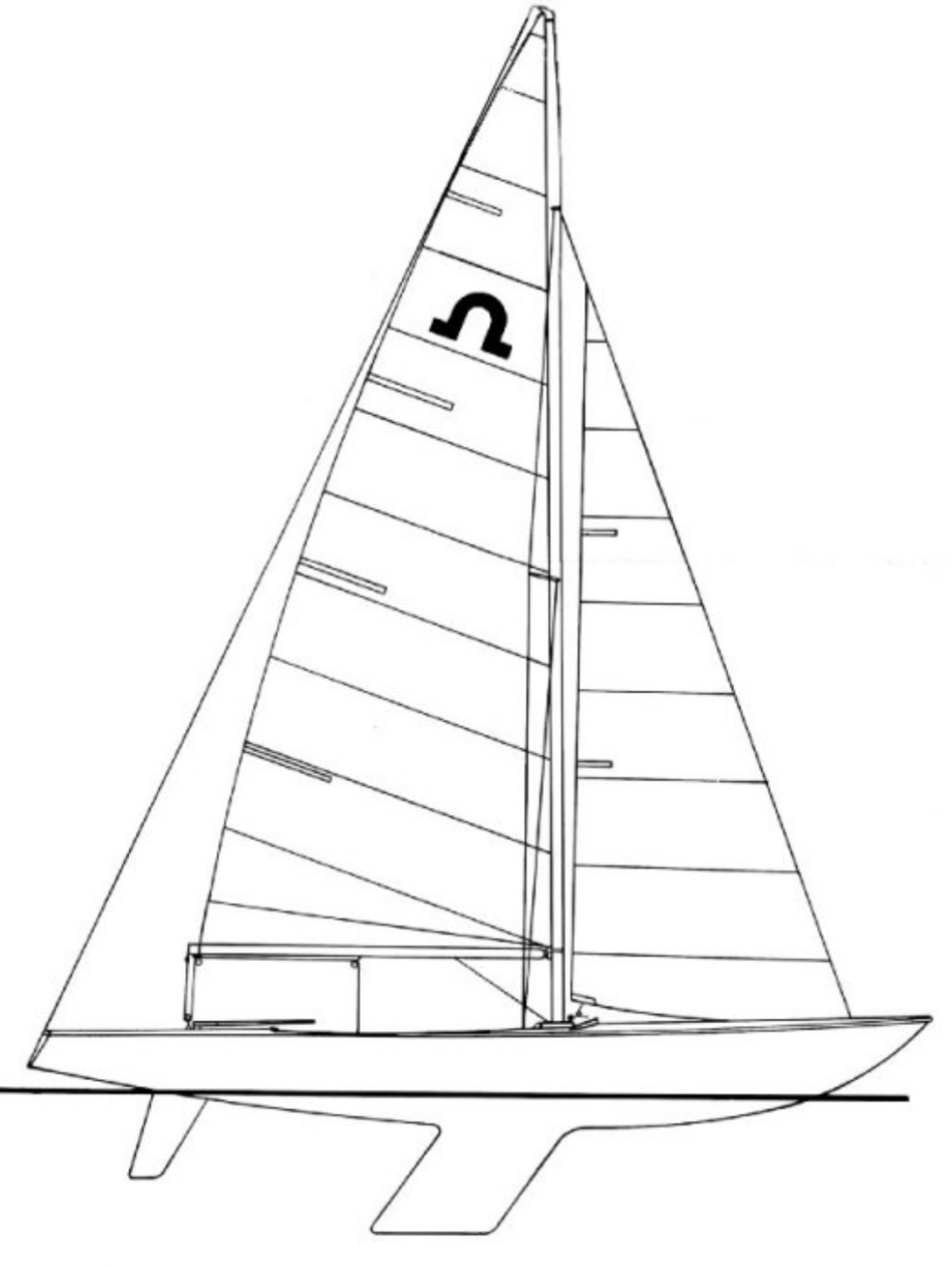 Soling ιστιοπλοΐα