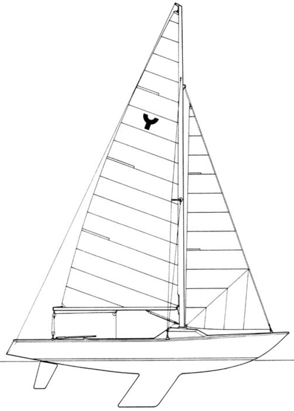 Yngling ιστιοπλοΐα