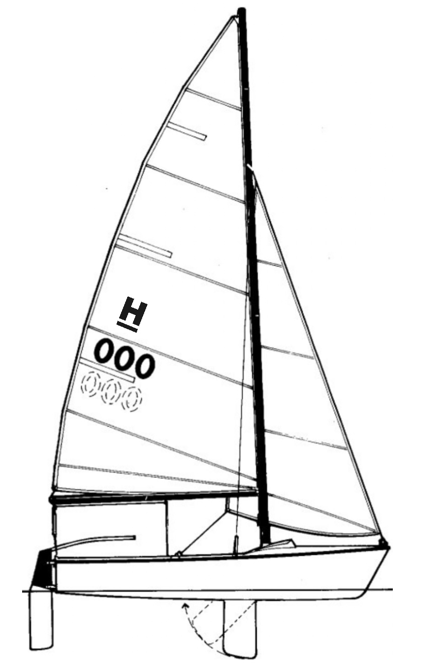 Hobby One 14 ιστιοπλοΐα